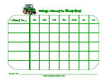 vehicle behavior charts